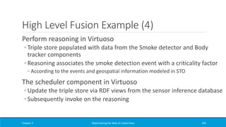 High Level Fusion Example (4)
Perform reasoning in Virtuoso
◦ Triple store populated with data from the Smoke detector and Body
tracker components
◦ Reasoning associates the smoke detection event with a criticality factor
◦ According to the events and geospatial information modeled in STO
The scheduler component in Virtuoso
◦ Update the triple store via RDF views from the sensor inference database
◦ Subsequently invoke on the reasoning
Chapter 5 Materializing the Web of Linked Data 445
 