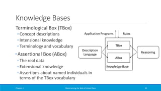 Knowledge Bases
Terminological Box (TBox)
◦ Concept descriptions
◦ Intensional knowledge
◦ Terminology and vocabulary
◦Assertional Box (ABox)
◦ The real data
◦ Extensional knowledge
◦ Assertions about named individuals in
terms of the TBox vocabulary
Chapter 1 Materializing the Web of Linked Data 49
TBox
ABox
Description
Language
Reasoning
Knowledge Base
Application Programs Rules
 