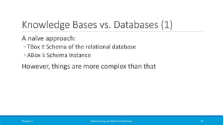 Knowledge Bases vs. Databases (1)
A naïve approach:
◦ TBox ≡ Schema of the relational database
◦ ABox ≡ Schema instance
However, things are more complex than that
Chapter 1 Materializing the Web of Linked Data 50
 