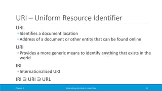 URI – Uniform Resource Identifier
URL
◦ Identifies a document location
◦ Address of a document or other entity that can be found online
URI
◦ Provides a more generic means to identify anything that exists in the
world
IRI
◦ Internationalized URI
IRI ⊇ URI ⊇ URL
Chapter 2 Materializing the Web of Linked Data 65
 
