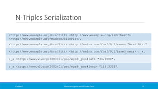 N-Triples Serialization
Chapter 2 Materializing the Web of Linked Data 75
<http://www.example.org/bradPitt> <http://www.example.org/isFatherOf>
<http://www.example.org/maddoxJoliePitt>.
<http://www.example.org/bradPitt> <http://xmlns.com/foaf/0.1/name> "Brad Pitt".
<http://www.example.org/bradPitt> <http://xmlns.com/foaf/0.1/based_near> :_x.
:_x <http://www.w3.org/2003/01/geo/wgs84_pos#lat> "34.1000".
:_x <http://www.w3.org/2003/01/geo/wgs84_pos#long> "118.3333".
 