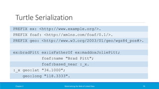 Turtle Serialization
Chapter 2 Materializing the Web of Linked Data 76
PREFIX ex: <http://www.example.org/>.
PREFIX foaf: <http://xmlns.com/foaf/0.1/>.
PREFIX geo: <http://www.w3.org/2003/01/geo/wgs84_pos#>.
ex:bradPitt ex:isFatherOf ex:maddoxJoliePitt;
foaf:name "Brad Pitt";
foaf:based_near :_x.
:_x geo:lat "34.1000";
geo:long "118.3333".
 