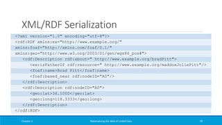 XML/RDF Serialization
Chapter 2 Materializing the Web of Linked Data 78
<?xml version="1.0" encoding="utf-8"?>
<rdf:RDF xmlns:ex="http://www.example.org/"
xmlns:foaf="http://xmlns.com/foaf/0.1/"
xmlns:geo="http://www.w3.org/2003/01/geo/wgs84_pos#">
<rdf:Description rdf:about=" http://www.example.org/bradPitt">
<ex:isFatherOf rdf:resource=" http://www.example.org/maddoxJoliePitt"/>
<foaf:name>Brad Pitt</foaf:name>
<foaf:based_near rdf:nodeID="A0"/>
</rdf:Description>
<rdf:Description rdf:nodeID="A0">
<geo:lat>34.1000</geo:lat>
<geo:long>118.3333</geo:long>
</rdf:Description>
</rdf:RDF>
 