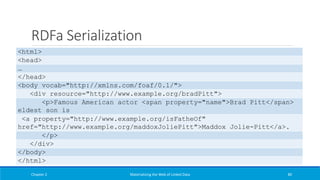 RDFa Serialization
Chapter 2 Materializing the Web of Linked Data 80
<html>
<head>
…
</head>
<body vocab="http://xmlns.com/foaf/0.1/">
<div resource="http://www.example.org/bradPitt">
<p>Famous American actor <span property="name">Brad Pitt</span>
eldest son is
<a property="http://www.example.org/isFatheOf"
href="http://www.example.org/maddoxJoliePitt">Maddox Jolie-Pitt</a>.
</p>
</div>
</body>
</html>
 