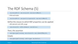 The RDF Schema (5)
◦ Inferred triple:
Define the classes to which RDF properties can be applied
◦ rdfs:domain and rdfs:range
Then, the assertion
Entails
Chapter 2 Materializing the Web of Linked Data 85
ex:bradPitt ex:starsIn ex:worldWarZ.
ex:bradPitt ex:participatesIn ex:worldWarZ.
ex:georgeClooney ex:starsIn ex:idesOfMarch.
ex:georgeClooney rdf:type ex:Actor.
ex:starsIn rdfs:domain ex:Actor.
 