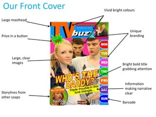 Our Front Cover      Vivid bright colours

Large masthead

                                     Unique
Price in a button                    branding




      Large, clear
      images                     Bright bold title
                                 grabbing attention


                                  Information
                                  making narrative
Storylines from                   clear
other soaps
                                 Barcode
 
