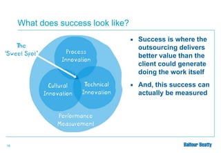 What does success look like?




18

Success is where the
outsourcing delivers
better value than the
client could generate
doing the work itself
And, this success can
actually be measured

 