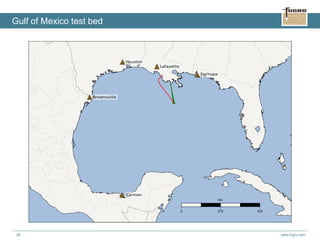 www.fugro.com28
Gulf of Mexico test bed
 