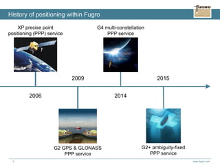 www.fugro.com3
History of positioning within Fugro
2006 2014
20152009
G4 multi-constellation
PPP service
G2+ ambiguity-fixed
PPP service
G2 GPS & GLONASS
PPP service
XP precise point
positioning (PPP) service
 