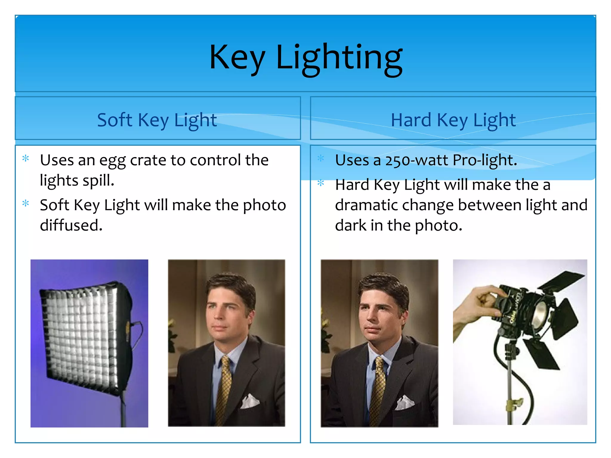 Key Lighting
          Soft Key Light                        Hard Key Light
∗ Uses an egg crate to control the     ∗ Uses a 250-watt Pro-light.
  lights spill.                        ∗ Hard Key Light will make the a
∗ Soft Key Light will make the photo     dramatic change between light and
  diffused.                              dark in the photo.
 
