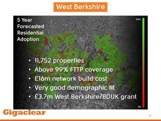 •
•
•
•
•
10