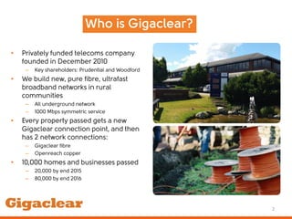 •
–
•
–
–
•
–
–
•
–
–
2