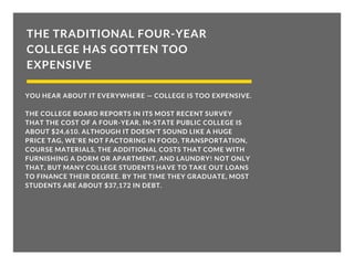 THE TRADITIONAL FOUR-YEAR
COLLEGE HAS GOTTEN TOO
EXPENSIVE
YOU HEAR ABOUT IT EVERYWHERE — COLLEGE IS TOO EXPENSIVE.
THE COLLEGE BOARD REPORTS IN ITS MOST RECENT SURVEY
THAT THE COST OF A FOUR-YEAR, IN-STATE PUBLIC COLLEGE IS
ABOUT $24,610. ALTHOUGH IT DOESN’T SOUND LIKE A HUGE
PRICE TAG, WE’RE NOT FACTORING IN FOOD, TRANSPORTATION,
COURSE MATERIALS, THE ADDITIONAL COSTS THAT COME WITH
FURNISHING A DORM OR APARTMENT, AND LAUNDRY! NOT ONLY
THAT, BUT MANY COLLEGE STUDENTS HAVE TO TAKE OUT LOANS
TO FINANCE THEIR DEGREE. BY THE TIME THEY GRADUATE, MOST
STUDENTS ARE ABOUT $37,172 IN DEBT.
 
