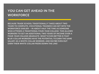 YOU CAN GET AHEAD IN THE
WORKFORCE
BECAUSE TRADE SCHOOL TRADITIONALLY TAKES ABOUT TWO
YEARS TO COMPLETE, VOCATIONAL TRAINEES CAN GET INTO THE
WORKFORCE EARLIER — IN ABOUT HALF THE TIME AS SOMEONE
WHO ATTENDS A TRADITIONAL FOUR-YEAR COLLEGE. THIS ALLOWS
WORKERS TO GET AN ADDITIONAL TWO YEARS OF INCOME OVER A
FOUR-YEAR COLLEGE GRADUATE. WHAT’S EVEN BETTER IS THAT
BLUE-COLLAR WORKERS HAVE THE POTENTIAL TO EARN THE SAME
SALARY AS A WHITE-COLLAR WORKER, AND MAYBE EVEN OUT
EARN THEIR WHITE-COLLAR PEERS DOWN THE LINE!
 