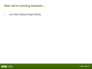 Now we're moving towards... <ul><li>...the Giant Global Graph (GGG) </li></ul>