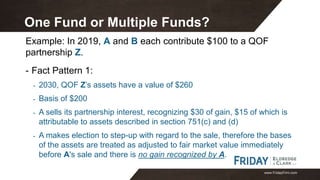 Qualified Opportunity Zones | PPTX