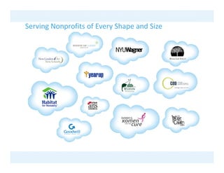Serving Nonprofits of Every Shape and Size
 