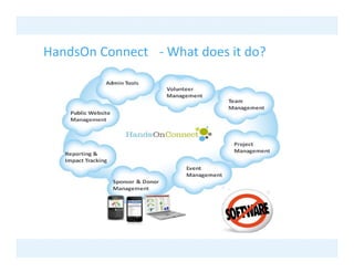 HandsOn Connect What does it do?
HandsOn Connect ‐ What does it do?
 