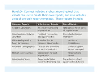 HandsOn Connect includes a robust reporting tool that 
clients can use to create their own reports, and also includes 
 l                          h                  d l       l d
a set of pre‐built report templates.  These reports include:
Volunteer Reports
V l t     R    t            Volunteering Reports
                            V l t i R         t        Overall Metrics
                                                       O    ll M t i
All active volunteers       All active volunteering    Total service hours across 
                            opportunities              all opportunities
Volunteering activity by    Feedback received on       Overall volunteering 
volunteer                   past opportunities         metrics by:
Volunteering service        Attendee lists for              •Audience
hours by volunteer
hours by volunteer          volunteer opportunities
                            volunteer opportunities         •Impact Area
                                                            •Impact Area
Volunteer Demographics      Location and directions         •Self Managed vs. 
                            for each opportunity            partner managed
Skills of each volunteer
Skill f      h l t          Coordinators for each 
                            C di t f            h            O     i ti
                                                            •Organizations 
                            opportunity                     Served
Volunteering Teams          Opportunity Status         Top volunteers (by # 
                            (confirmed/pending etc)
                            (confirmed/pending etc)    opportunities & hours)
                                                       opportunities & hours)
 