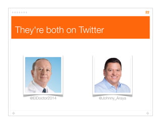 They're both on Twitter
22
@Johnny_Araya@ElDoctor2014
 