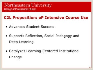 C2L Proposition: eP Intensive Course Use
• Advances Student Success
• Supports Reflection, Social Pedagogy and

Deep Learning
• Catalyzes Learning-Centered Institutional

Change
20

 