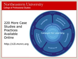 220 More Case
Studies and
Practices
Available
Online
http://c2l.mcnrc.org

 