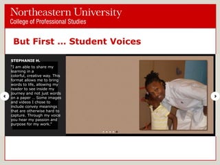 But First … Student Voices
STEPHANIE H.
―I am able to share my
learning in a colorful,
creative way. This format
allows me to bring words to
life, allowing my reader to
see inside my journey and
not just words on a paper …
Some images and videos I
chose to include convey
meanings that are
otherwise hard to capture.
Through my voice you hear
my passion and purpose for
my work.‖

 