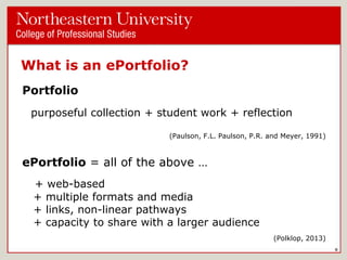 What is an ePortfolio?
Portfolio
purposeful collection + student work + reflection
(Paulson, F.L. Paulson, P.R. and Meyer, 1991)

ePortfolio = all of the above …
+ web-based
+ multiple formats and media
+ links, non-linear pathways
+ capacity to share with a larger audience
(Polklop, 2013)
8

 