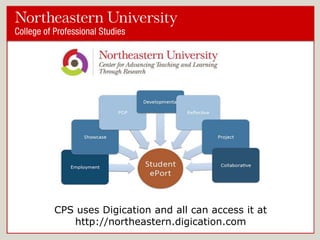 CPS uses Digication and all can access it at
http://northeastern.digication.com

 