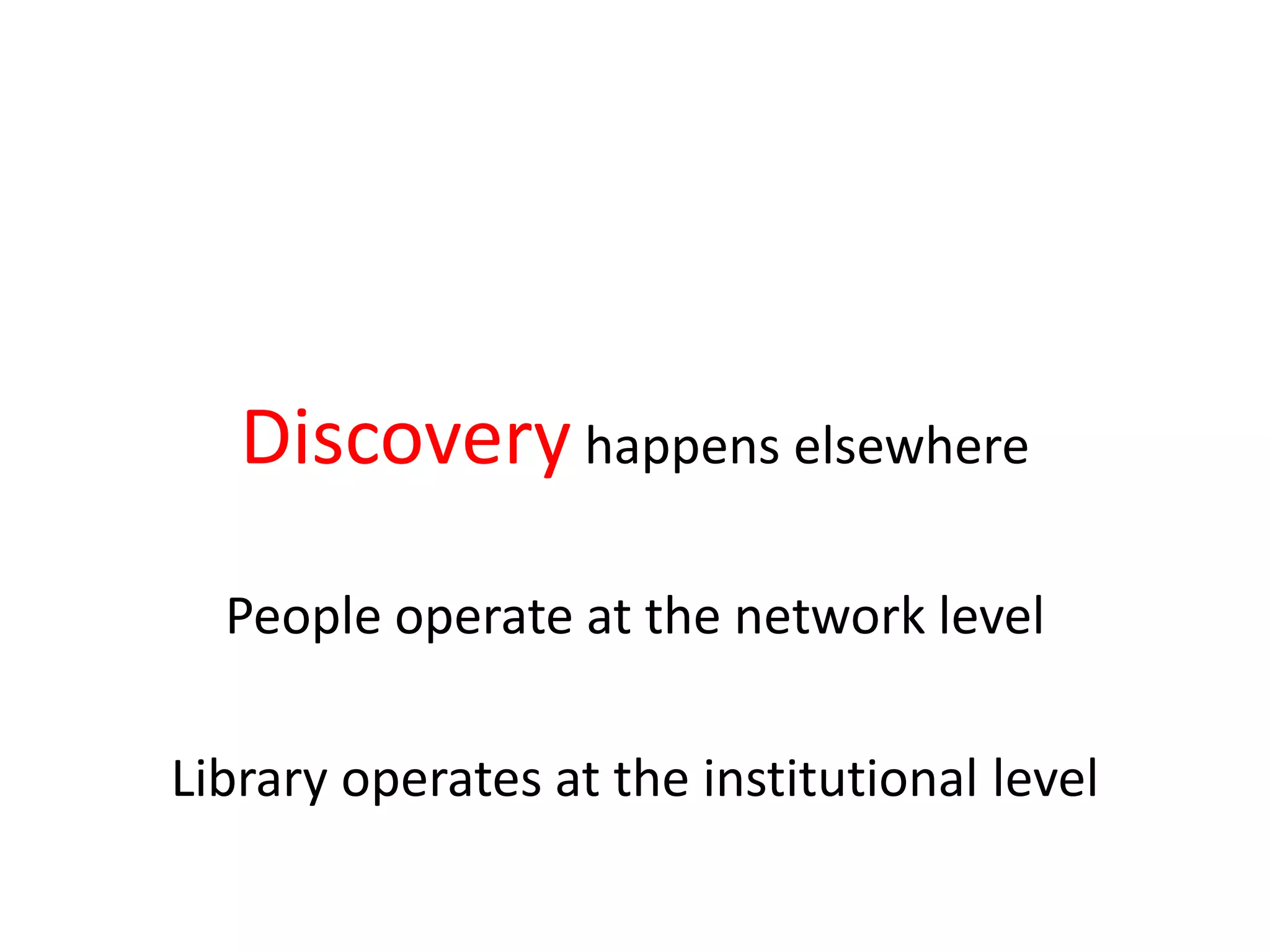 Discovery happens elsewhere
People operate at the network level
Library operates at the institutional level
 