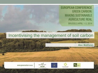 Incentivising the management of soil carbon
Alan Matthews
 