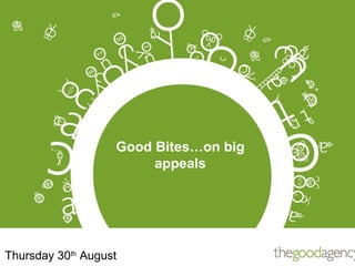 ZSL


                      Good Bites…on big
                           appeals




Presented by Chris Norman and Micky Stemmer
 20 May 2008
Thursday 30th August
 