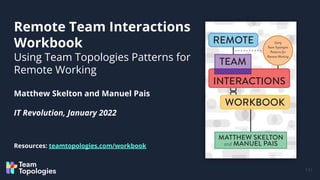 Remote Team Interactions
Workbook
Using Team Topologies Patterns for
Remote Working
Matthew Skelton and Manuel Pais
IT Rev...