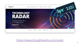 16
https://www.thoughtworks.com/radar
Apr 2021
 
