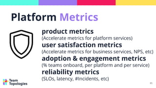 85
product metrics
(Accelerate metrics for platform services)
user satisfaction metrics
(Accelerate metrics for business s...
