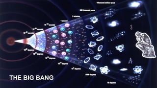 THE BIG BANG
 