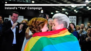 Ireland’s “Yes” Campaign
 