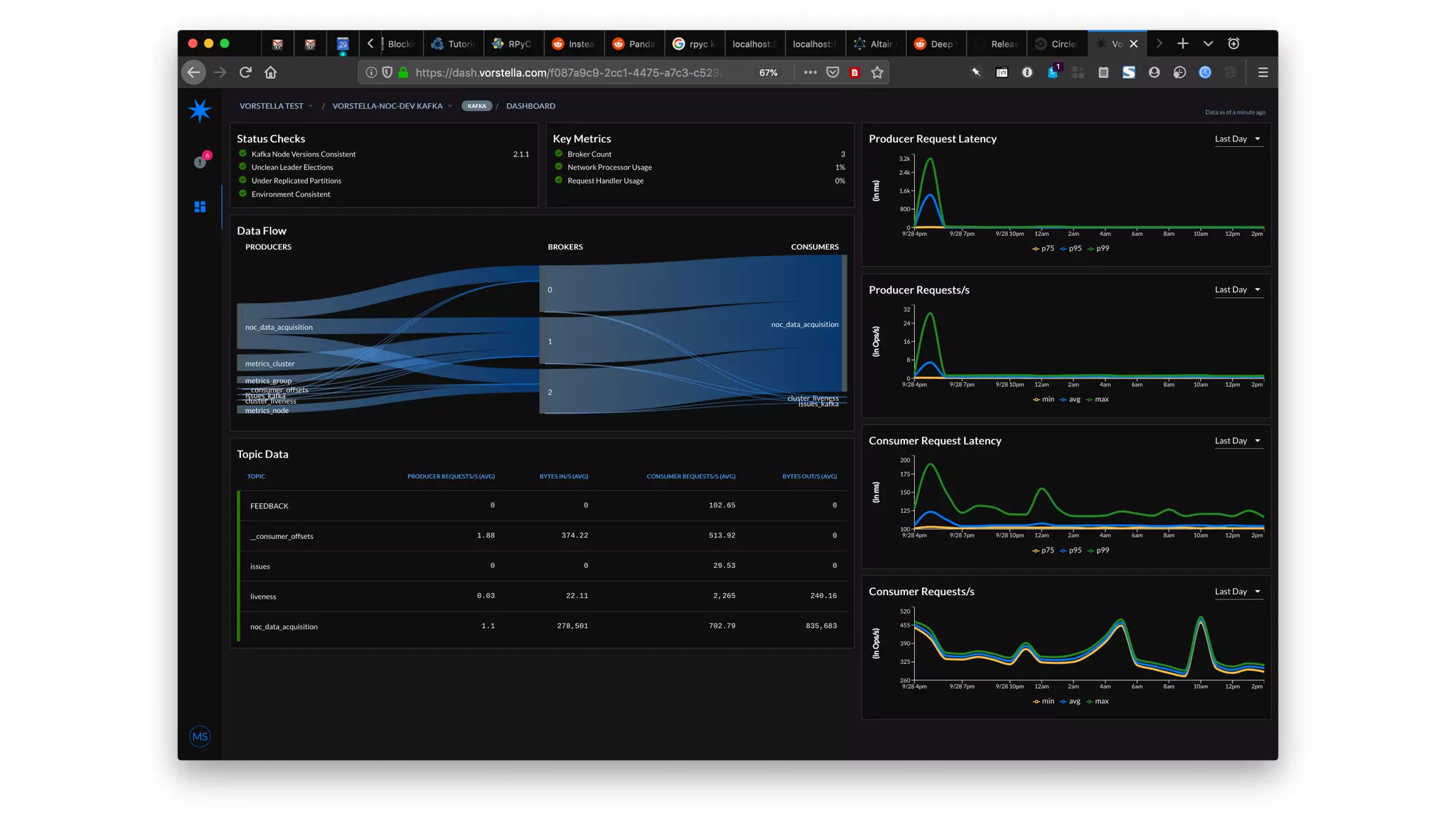 Insert screenshot of resolution example
 