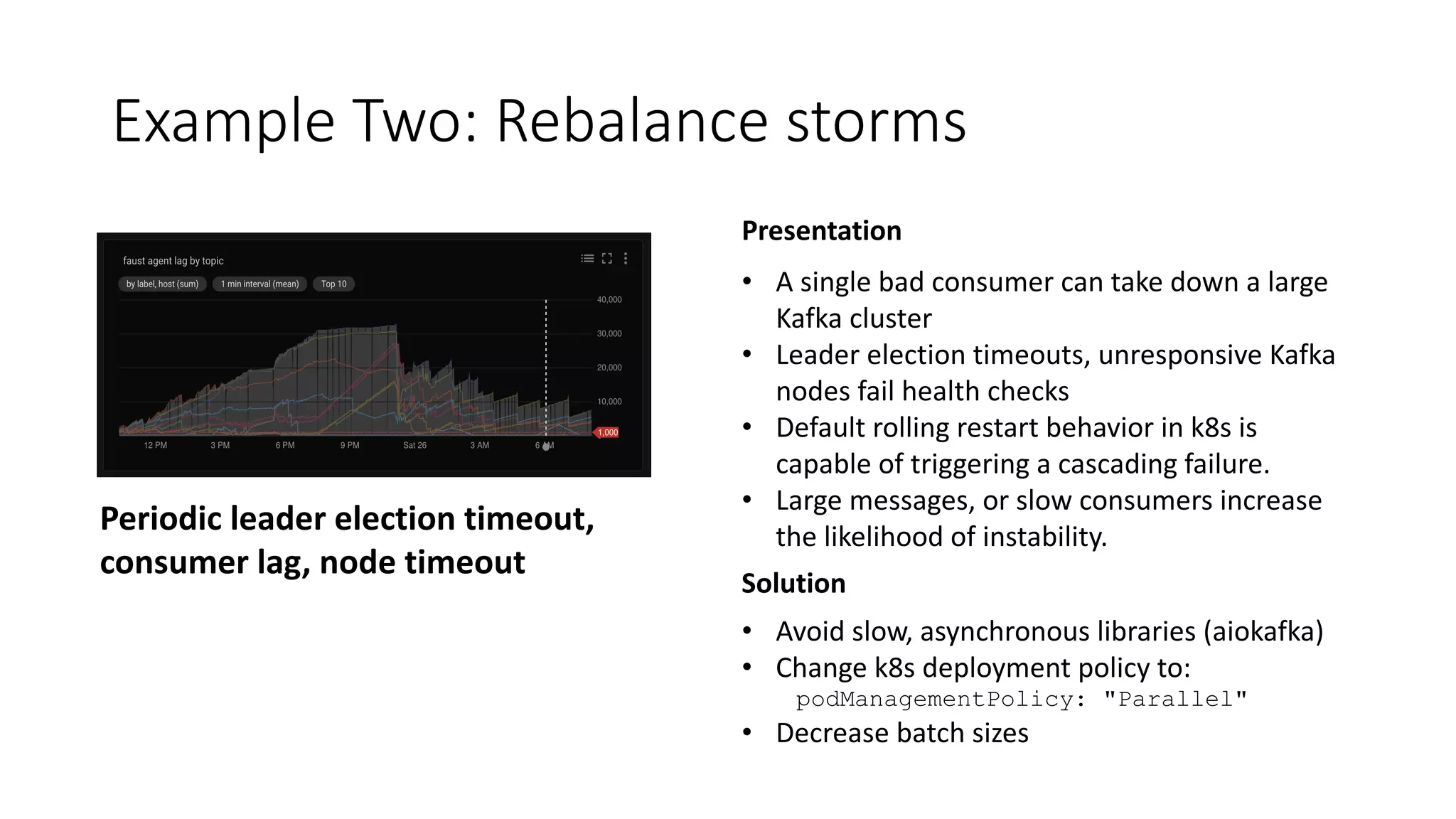 Example Two: Rebalance storms
Periodic leader election timeout,
consumer lag, node timeout
• A single bad consumer can take down a large
Kafka cluster
• Leader election timeouts, unresponsive Kafka
nodes fail health checks
• Default rolling restart behavior in k8s is
capable of triggering a cascading failure.
• Large messages, or slow consumers increase
the likelihood of instability.
Presentation
• Avoid slow, asynchronous libraries (aiokafka)
• Change k8s deployment policy to:
podManagementPolicy: "Parallel"
• Decrease batch sizes
Solution
 