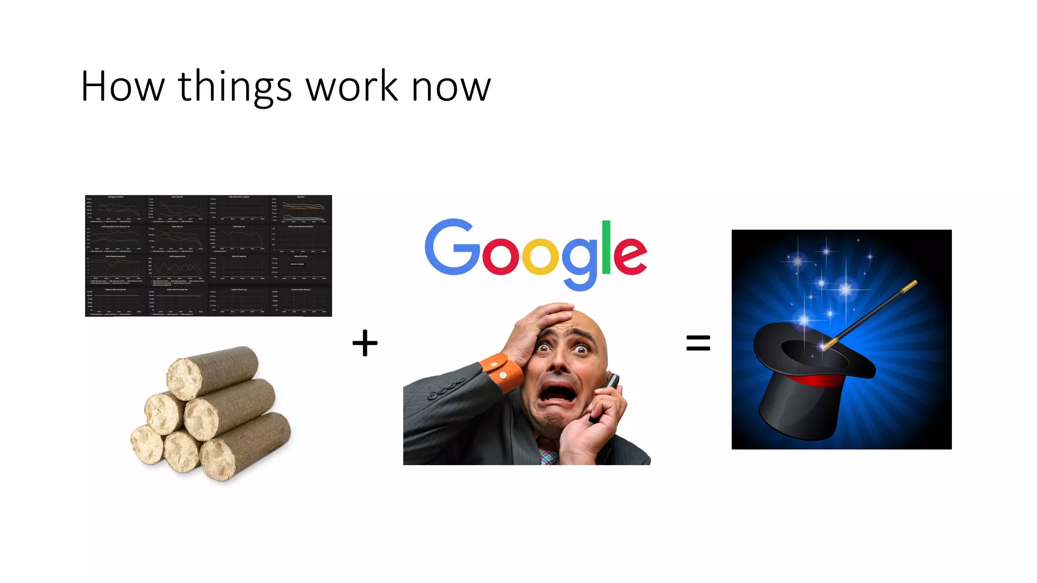 How things work now
+ =
 