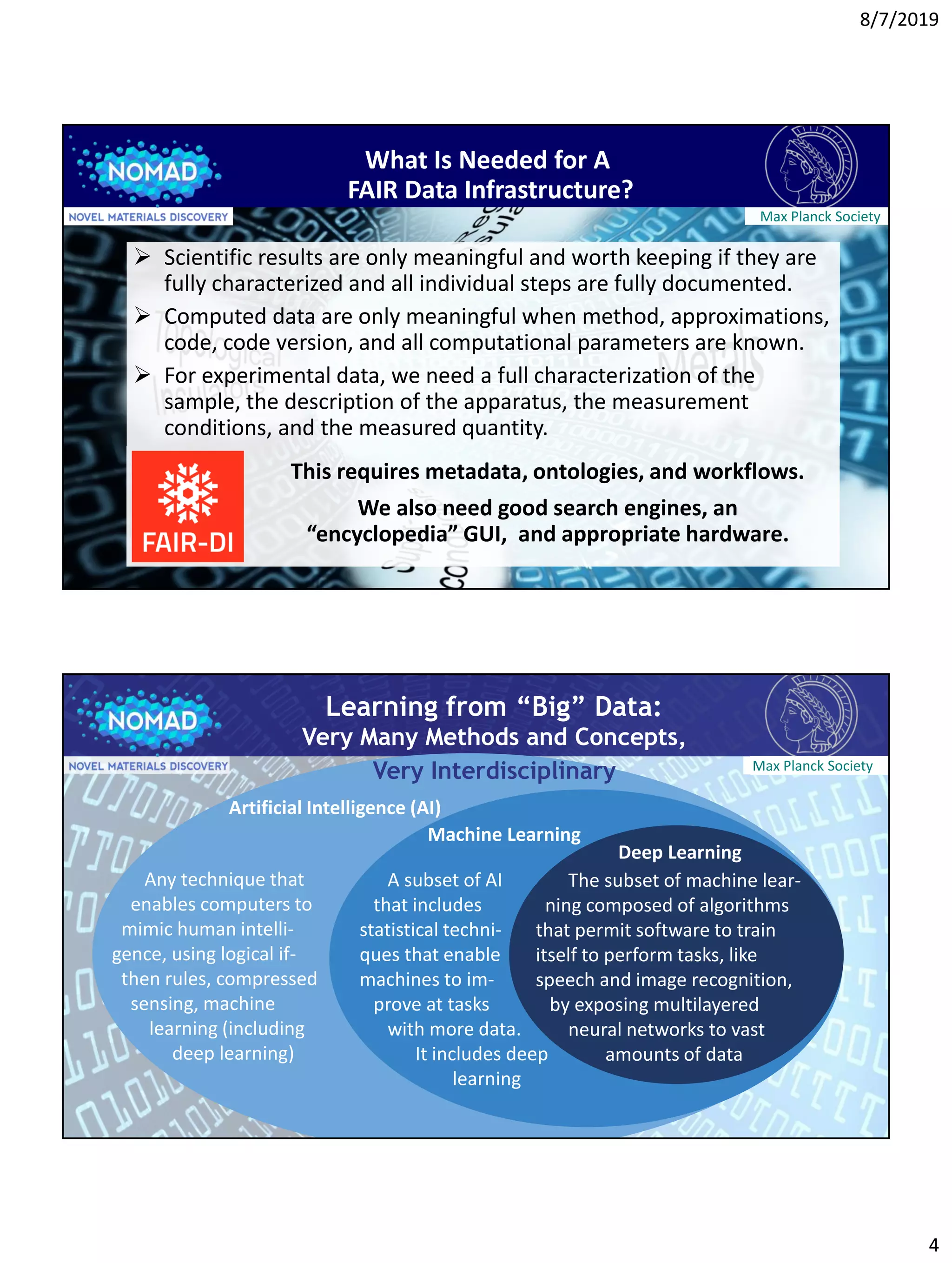 8/7/2019
4
Max Planck SocietyMax Planck SocietyMax Planck Society
What Is Needed for A
FAIR Data Infrastructure?
 Scientific results are only meaningful and worth keeping if they are
fully characterized and all individual steps are fully documented.
 Computed data are only meaningful when method, approximations,
code, code version, and all computational parameters are known.
 For experimental data, we need a full characterization of the
sample, the description of the apparatus, the measurement
conditions, and the measured quantity.
This requires metadata, ontologies, and workflows.
We also need good search engines, an
“encyclopedia” GUI, and appropriate hardware.
Max Planck SocietyMax Planck Society
Any technique that
enables computers to
mimic human intelli-
gence, using logical if-
then rules, compressed
sensing, machine
learning (including
deep learning)
Artificial Intelligence (AI)
Machine Learning
The subset of machine lear-
ning composed of algorithms
that permit software to train
itself to perform tasks, like
speech and image recognition,
by exposing multilayered
neural networks to vast
amounts of data
A subset of AI
that includes
statistical techni-
ques that enable
machines to im-
prove at tasks
with more data.
It includes deep
learning
Deep Learning
Learning from “Big” Data:
Very Many Methods and Concepts,
Very Interdisciplinary
 