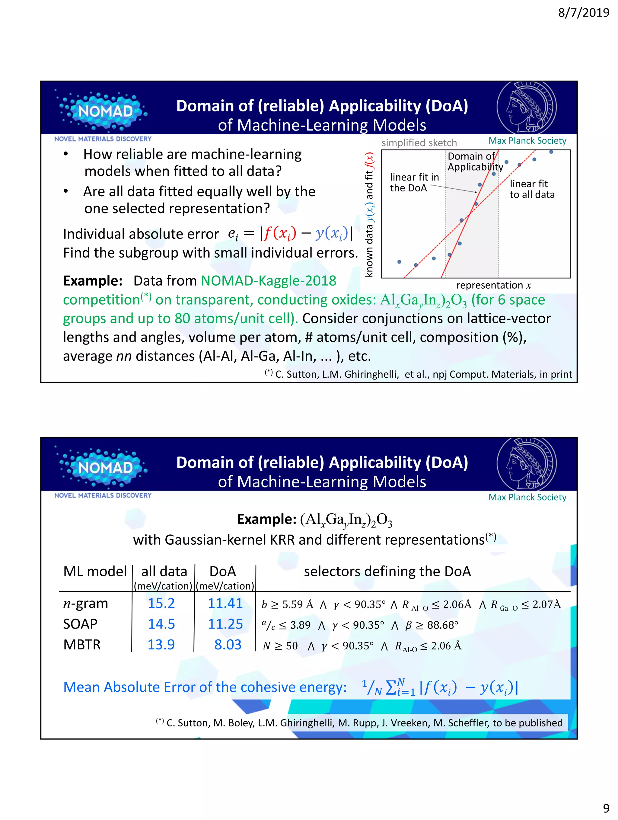 8/7/2019
9
Domain of (reliable) Applicability (DoA)
of Machine-Learning Models
Max Planck Society
𝑒𝑖 = |𝑓 𝑥𝑖 − 𝑦 𝑥𝑖 |
• How reliable are machine-learning
models when fitted to all data?
• Are all data fitted equally well by the
one selected representation?
Individual absolute error
Find the subgroup with small individual errors.
Example: Data from NOMAD-Kaggle-2018
competition(*) on transparent, conducting oxides: AlxGayInz)2O3 (for 6 space
groups and up to 80 atoms/unit cell). Consider conjunctions on lattice-vector
lengths and angles, volume per atom, # atoms/unit cell, composition (%),
average nn distances (Al-Al, Al-Ga, Al-In, ... ), etc.
representation x
(*) C. Sutton, L.M. Ghiringhelli, et al., npj Comput. Materials, in print
simplified sketch
linear fit in
the DoA
Domain of
Applicability
linear fit
to all data
knowndatay(xi)andfitf(x)
Max Planck Society
ML model all data DoA selectors defining the DoA
(meV/cation) (meV/cation)
n-gram 15.2 11.41 𝑏 ≥ 5.59 Å 𝛾 < 90.35° 𝑅 Al−O ≤ 2.06Å 𝑅 Ga−O ≤ 2.07Å
SOAP 14.5 11.25 𝑎
𝑐 ≤ 3.89 𝛾 < 90.35° 𝛽 ≥ 88.68°
MBTR 13.9 8.03 𝑁 ≥ 50 𝛾 < 90.35° 𝑅Al-O ≤ 2.06 Å
Mean Absolute Error of the cohesive energy: 1
𝑁 𝑖=1
𝑁
|𝑓 𝑥𝑖 − 𝑦 𝑥𝑖 |
Example: (AlxGayInz)2O3
with Gaussian-kernel KRR and different representations(*)
(*) C. Sutton, M. Boley, L.M. Ghiringhelli, M. Rupp, J. Vreeken, M. Scheffler, to be published
Domain of (reliable) Applicability (DoA)
of Machine-Learning Models
 