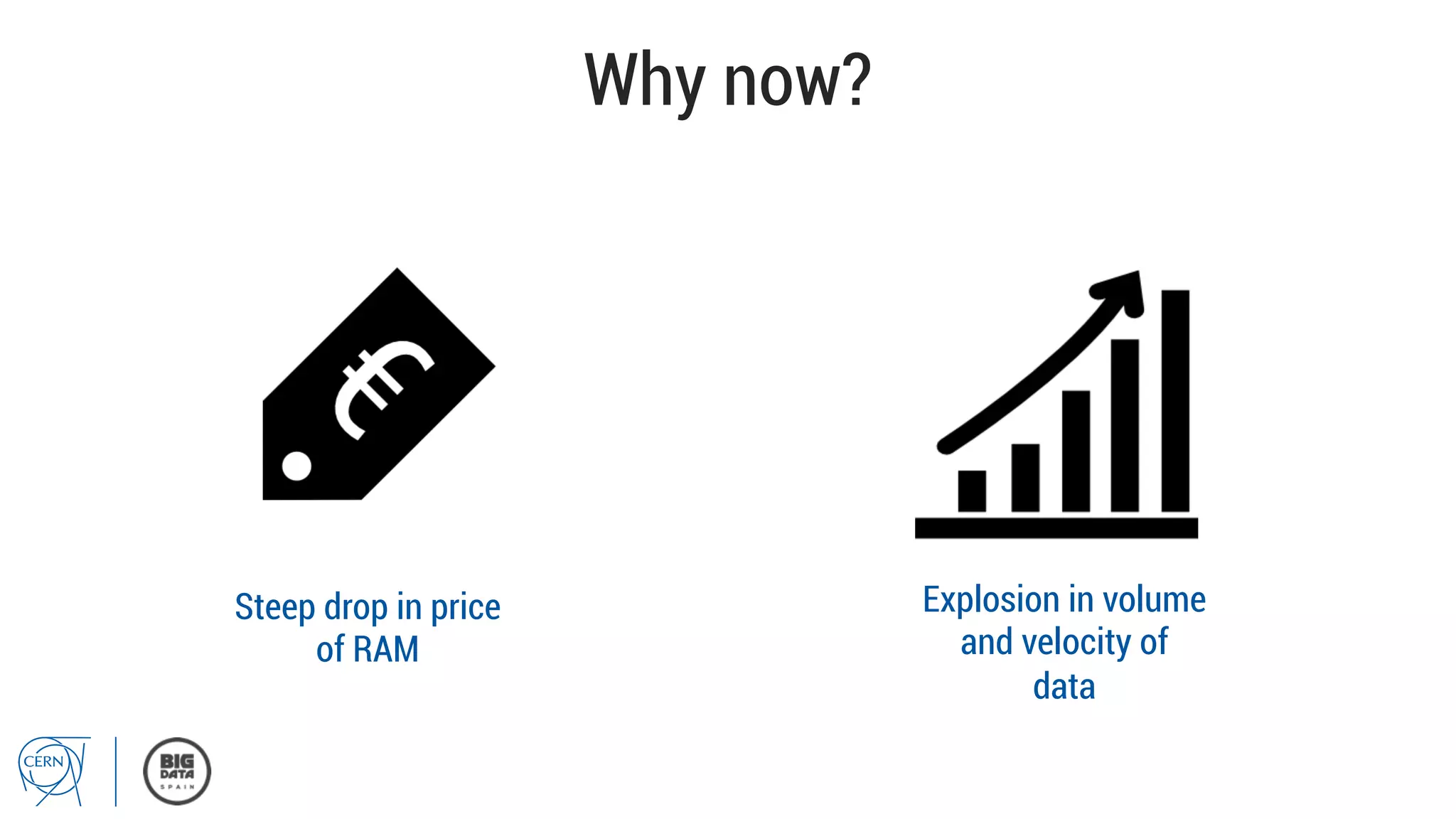 Why now?
Explosion in volume
and velocity of
data
Steep drop in price
of RAM
 