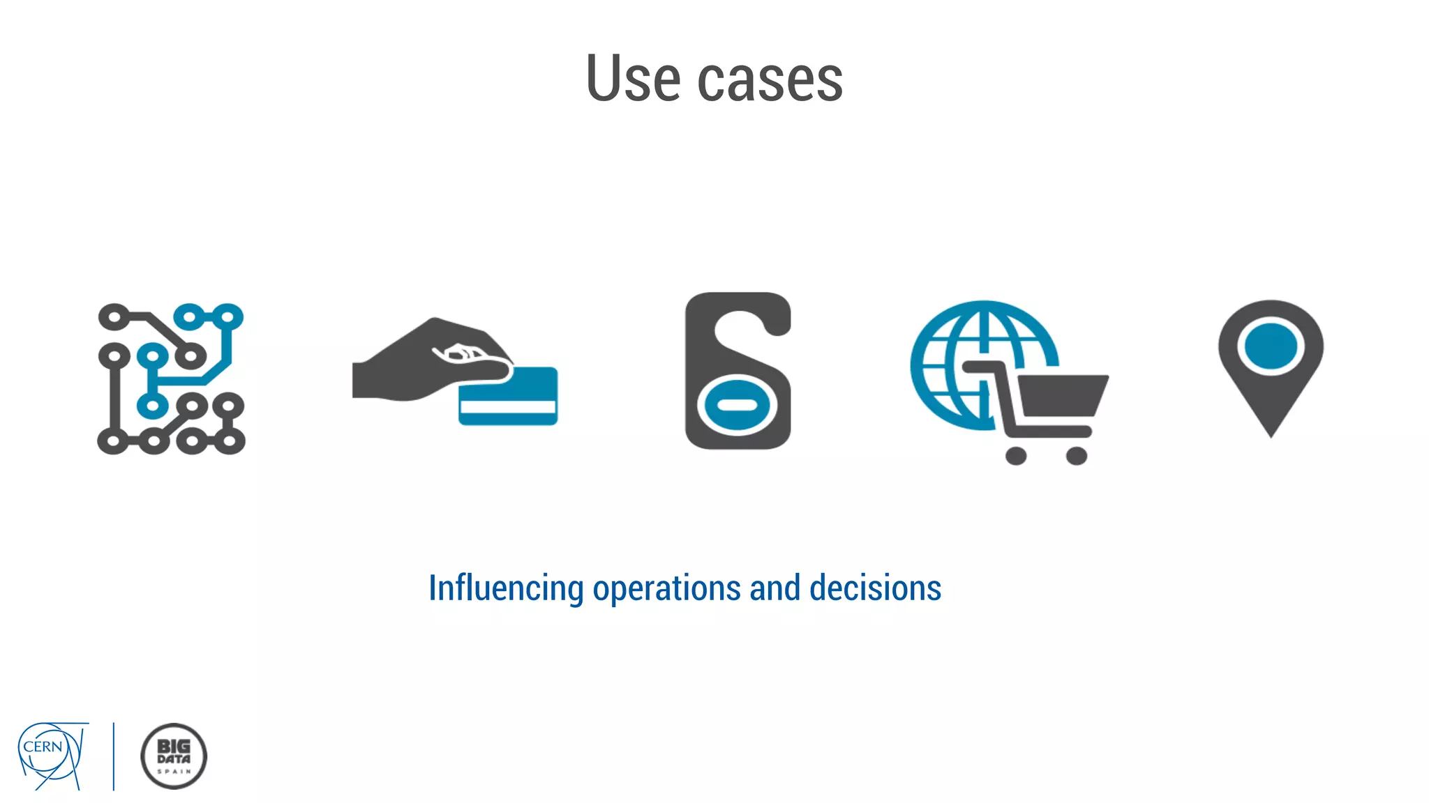 Use cases
Influencing operations and decisions
 
