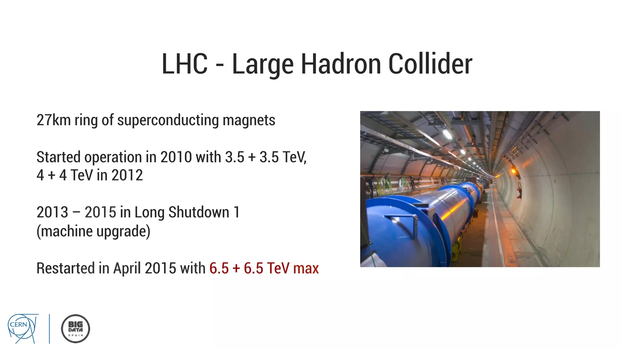 LHC - Large Hadron Collider
27km ring of superconducting magnets
Started operation in 2010 with 3.5 + 3.5 TeV,
4 + 4 TeV in 2012
2013 – 2015 in Long Shutdown 1
(machine upgrade)
Restarted in April 2015 with 6.5 + 6.5 TeV max
 