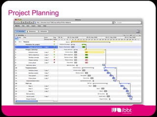 Project we do not do (yet)
 What Planning
 