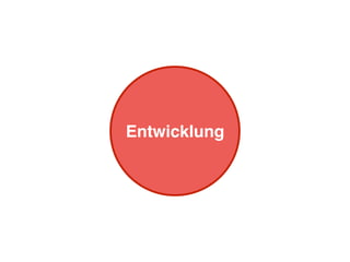 Entwicklung
 