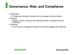 Governance, Risk, and Compliance

Deliverable
 IT objectives achieved, change and risk managed and documented
Purpose
 Support, sustain, and grow the organization while managing risks and
 constraints
Outcome
 IT services are managed to achieve the business strategy and objectives
 