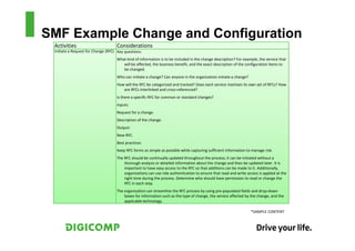 SMF Example Change and Configuration
 Activities                         Considerations
 Initiate a Request for Change (RFC) Key questions:
                                    What kind of information is to be included in the change description? For example, the service that
                                       will be affected, the business benefit, and the exact description of the configuration items to
                                       be changed.
                                    Who can initiate a change? Can anyone in the organization initiate a change?
                                    How will the RFC be categorized and tracked? Does each service maintain its own set of RFCs? How
                                       are RFCs interlinked and cross-referenced?
                                    Is there a specific RFC for common or standard changes?
                                    Inputs:
                                    Request for a change.
                                    Description of the change.
                                    Output:
                                    New RFC.
                                    Best practices:
                                    Keep RFC forms as simple as possible while capturing sufficient information to manage risk.
                                    The RFC should be continually updated throughout the process; it can be initiated without a
                                        thorough analysis or detailed information about the change and then be updated later. It is
                                        important to have easy access to the RFC so that additions can be made to it. Additionally,
                                        organizations can use role authentication to ensure that read and write access is applied at the
                                        right time during the process. Determine who should have permission to read or change the
                                        RFC in each step.
                                    The organization can streamline the RFC process by using pre-populated fields and drop-down
                                        boxes for information such as the type of change, the service affected by the change, and the
                                        applicable technology.

                                                                                                                   *SAMPLE CONTENT
 