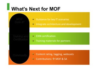 What's Next for MOF
         Guidance for key IT scenarios
         Integrate architecture and development



         EXIN certification
         Training materials for partners



         Content rating, tagging, webcasts
         Contributions    MOF & SA
 
